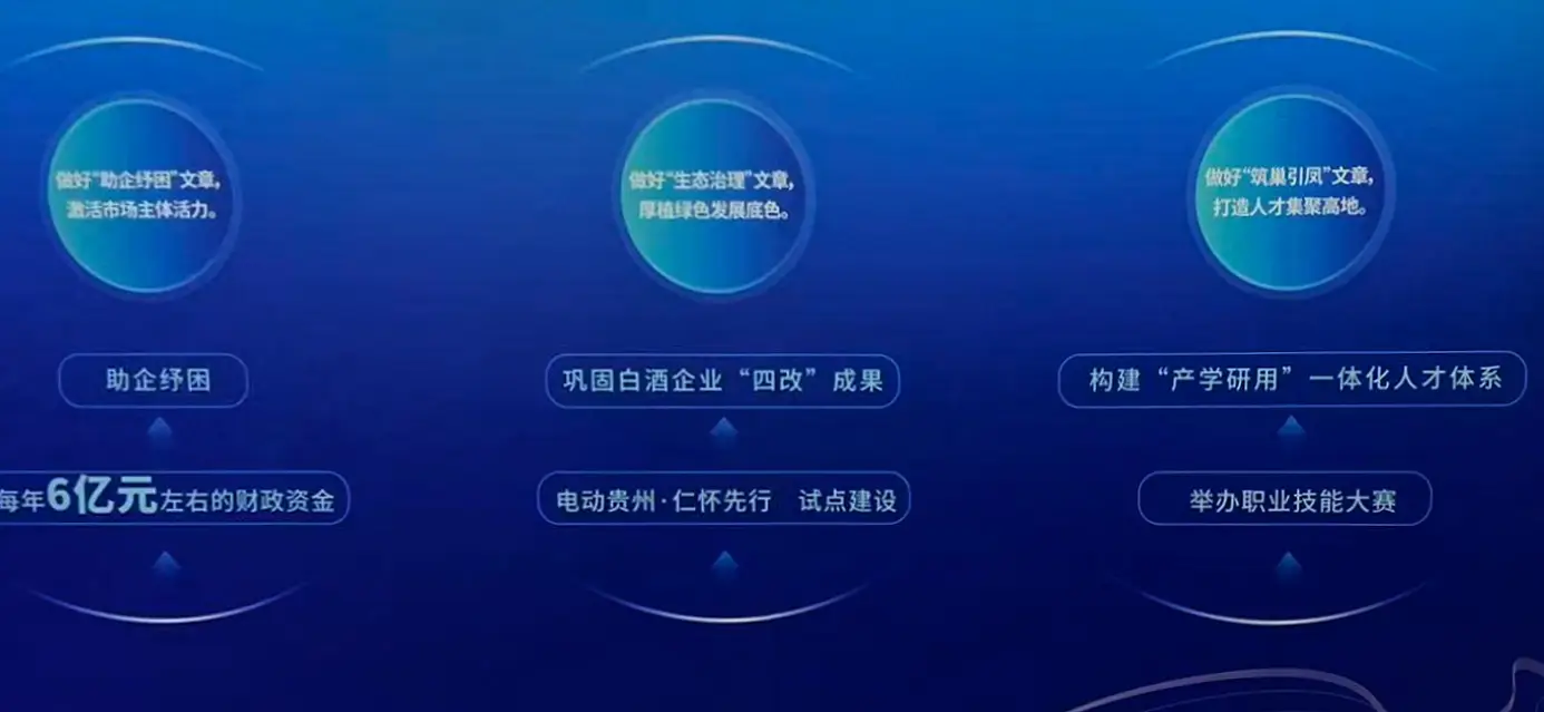 仁懷醬酒集團(tuán)：春糖醬香展宏圖國(guó)企踐行“十五五”新征程